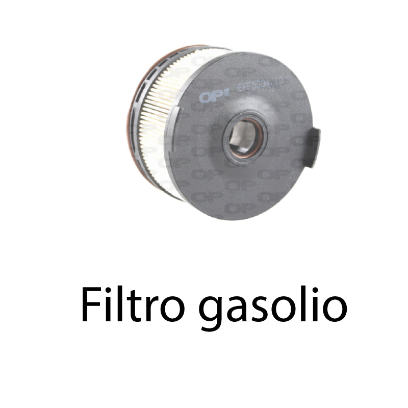 Kit tagliando 5 filtri + 7L olio 5W30 Mobil1 ESP per Classe E W213 1597CC gasolio 200D