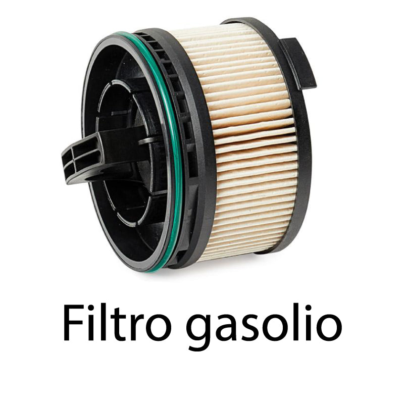 Kit tagliando 5 filtri + 7L olio 5W30 Mobil1 ESP per CLS C257 1950CC gasolio/Plug-in Hybrid